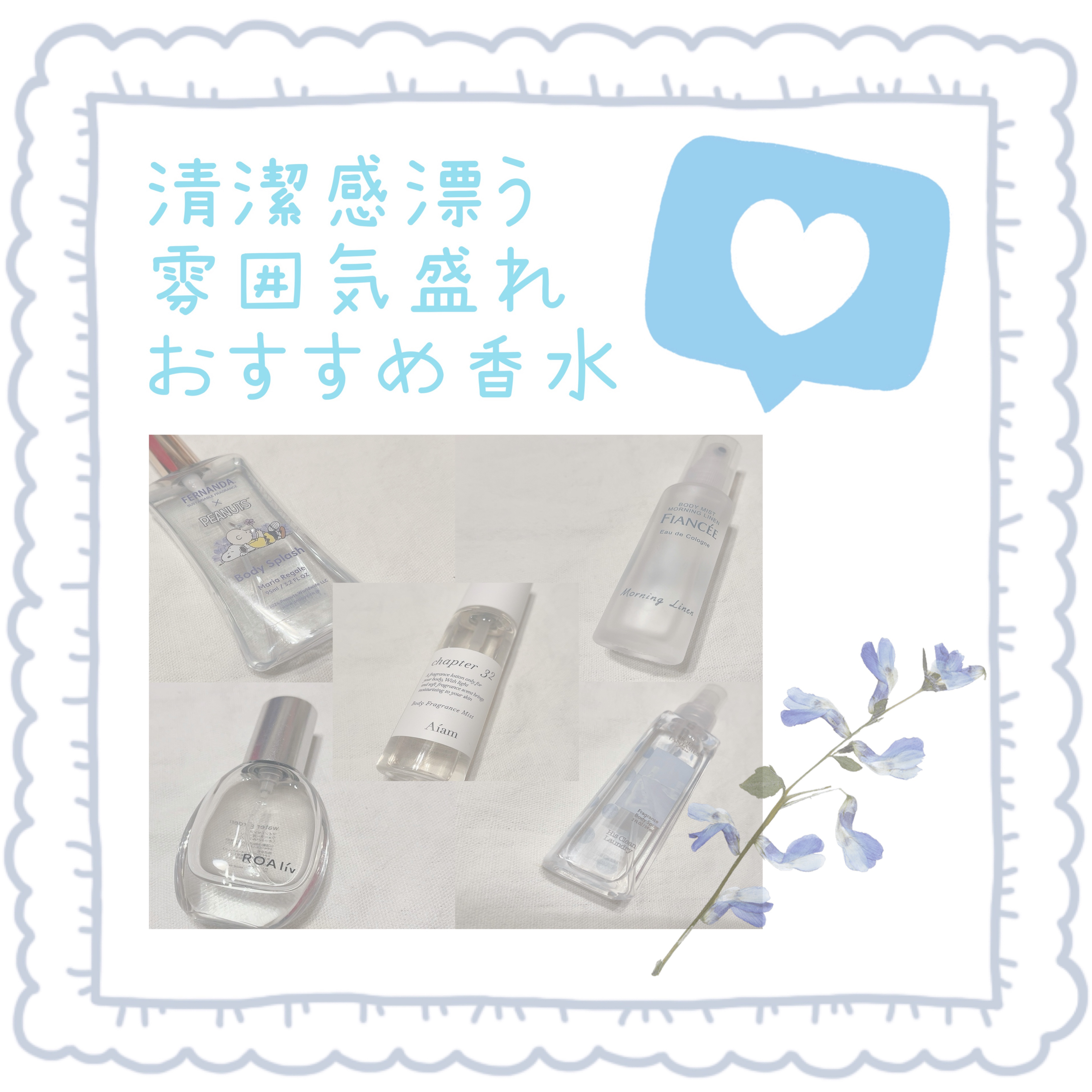 フレグランスボディスプラッシュ マリアリゲル/フェルナンダ/香水(その他)を使ったクチコミ（1枚目）