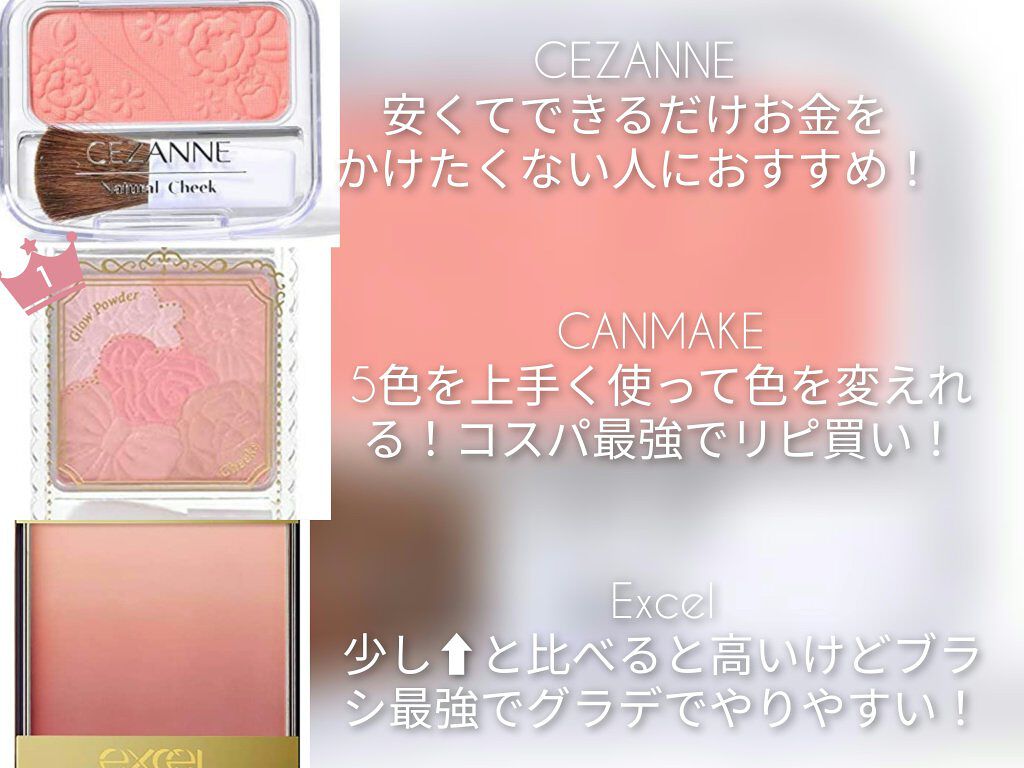 グロウフルールチークス/キャンメイク/パウダーチークを使ったクチコミ（2枚目）