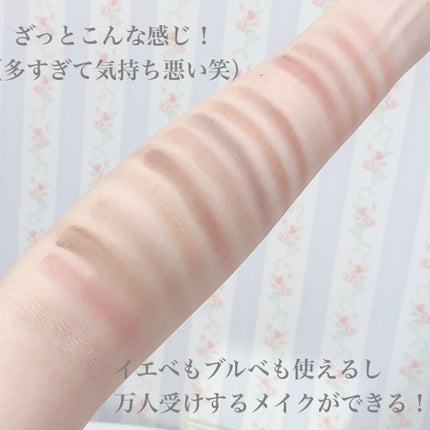 アイラブチョコレート/MAKEUP REVOLUTION/アイシャドウパレットを使ったクチコミ(6枚目)