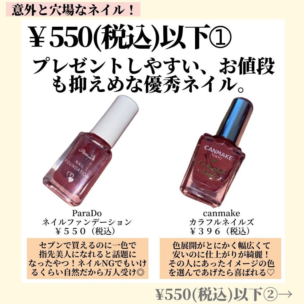 カラフルネイルズ/キャンメイク/マニキュアを使ったクチコミ(2枚目)