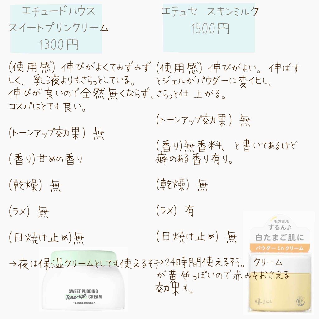 ブライトピュアベース/CandyDoll/化粧下地を使ったクチコミ(2枚目)