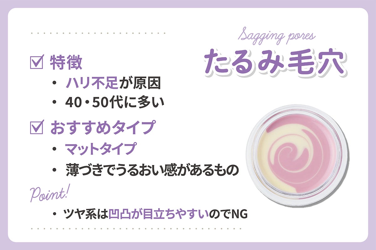 40・50代に多いハリ不足が原因のたるみ毛穴が悩みならマットタイプや薄づきでうるおい感があるものがおすすめ。ツヤ系は凹凸が目立ちやすいのでNG。