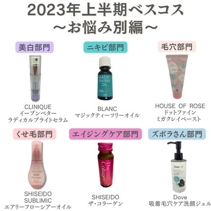 イーブン ベター ラディカル ブライト セラム/CLINIQUE/美容液を使ったクチコミ(9枚目)