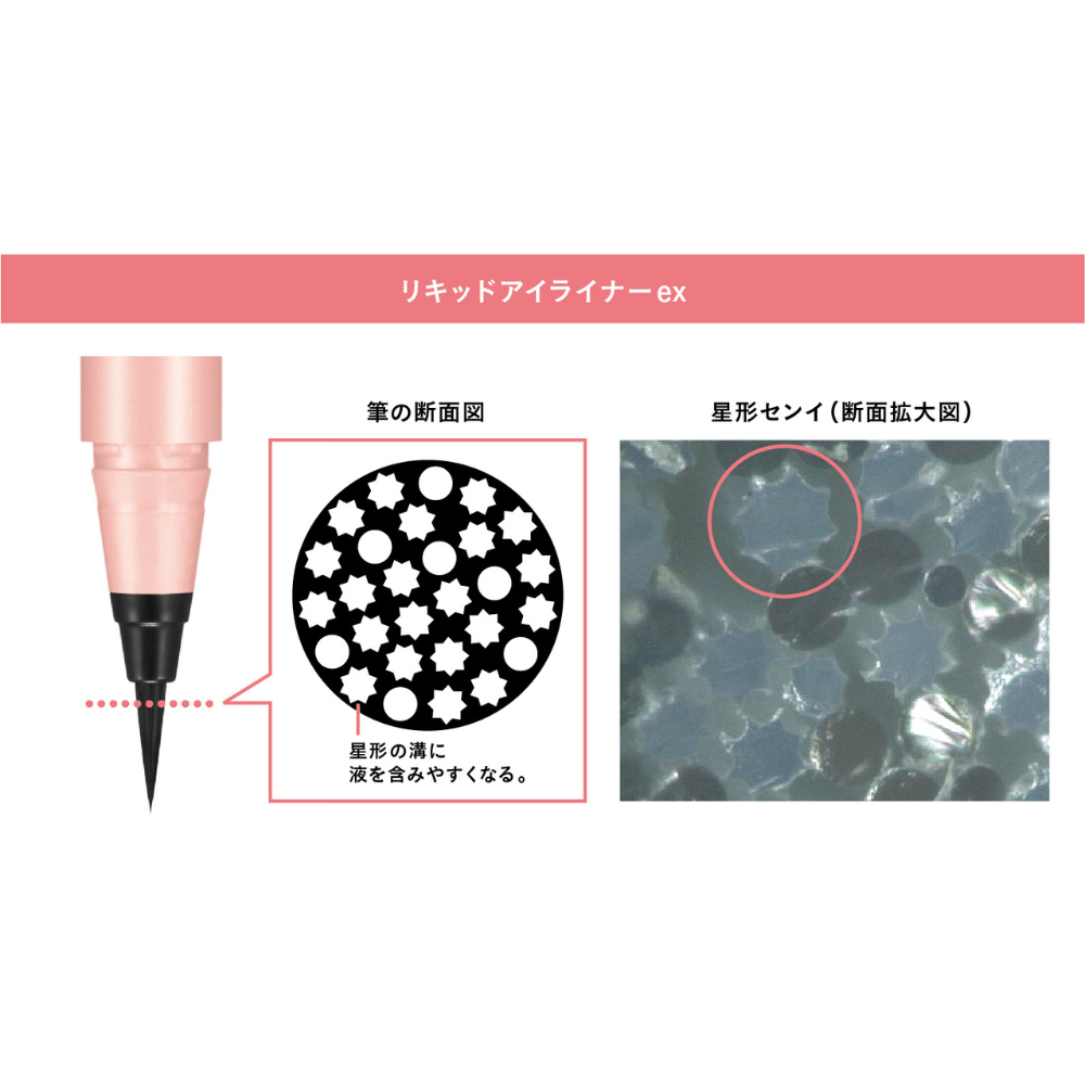 リキッドアイライナー ex/パラドゥ/リキッドアイライナーを使ったクチコミ（2枚目）