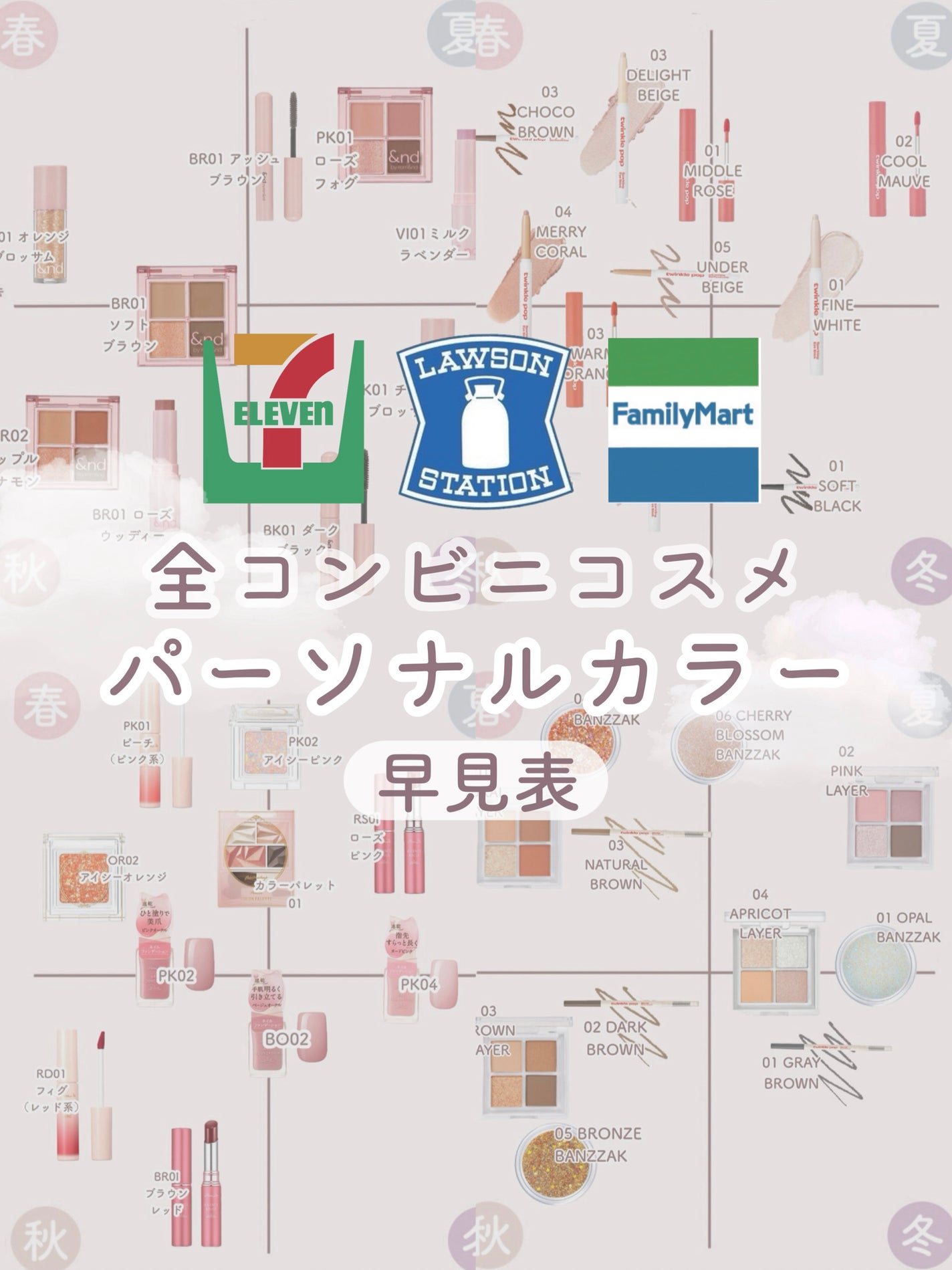サクラヴェールリップ/パラドゥ/リップクリームを使ったクチコミ(1枚目)