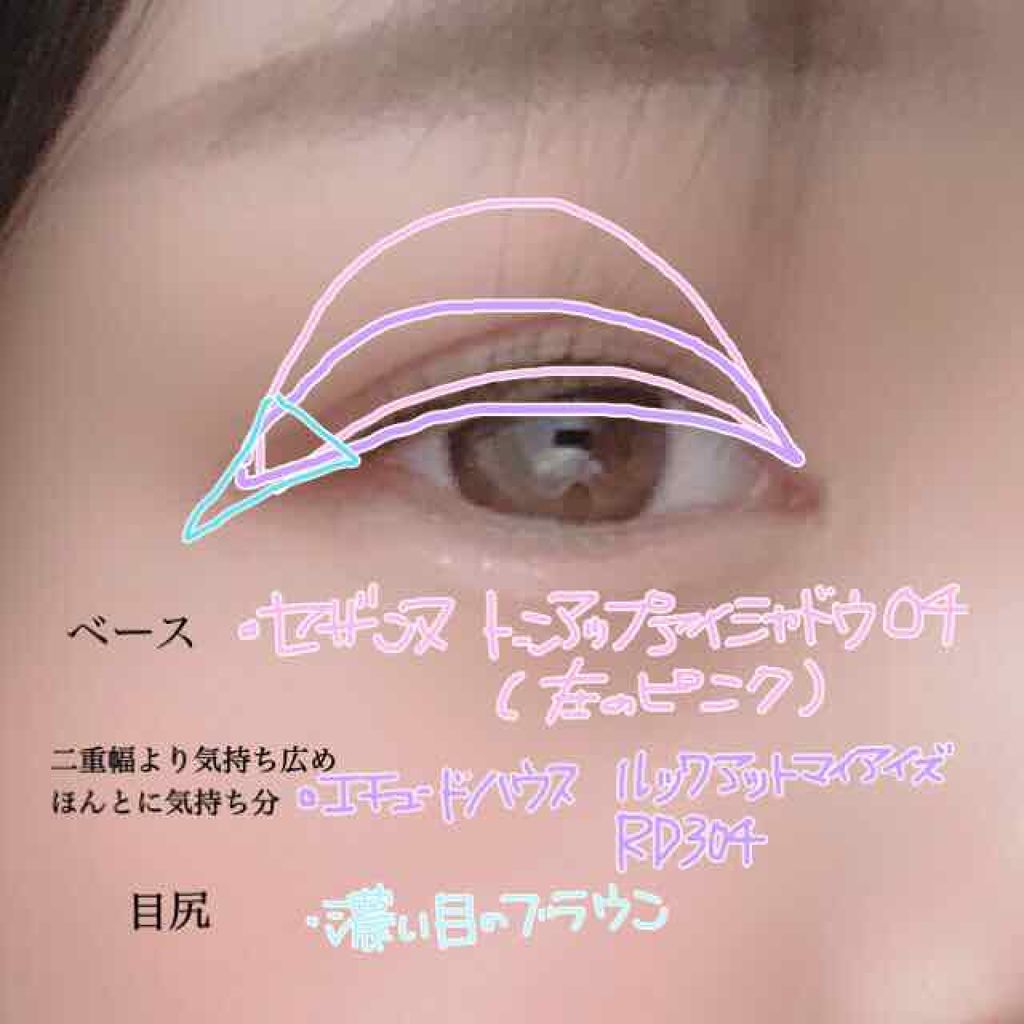 ラスティングリキッドライナー/キャンメイク/リキッドアイライナーを使ったクチコミ（2枚目）