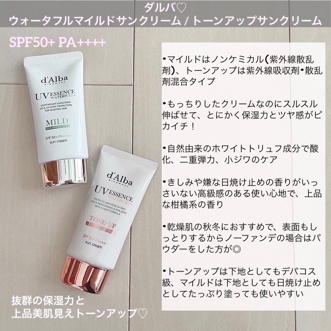 日焼け止めミルク SPF30/無印良品/日焼け止めミルクを使ったクチコミ(2枚目)