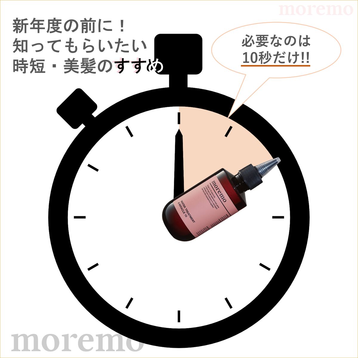 ウォータートリートメントミラクル10/moremo/洗い流すヘアトリートメントを使ったクチコミ(1枚目)