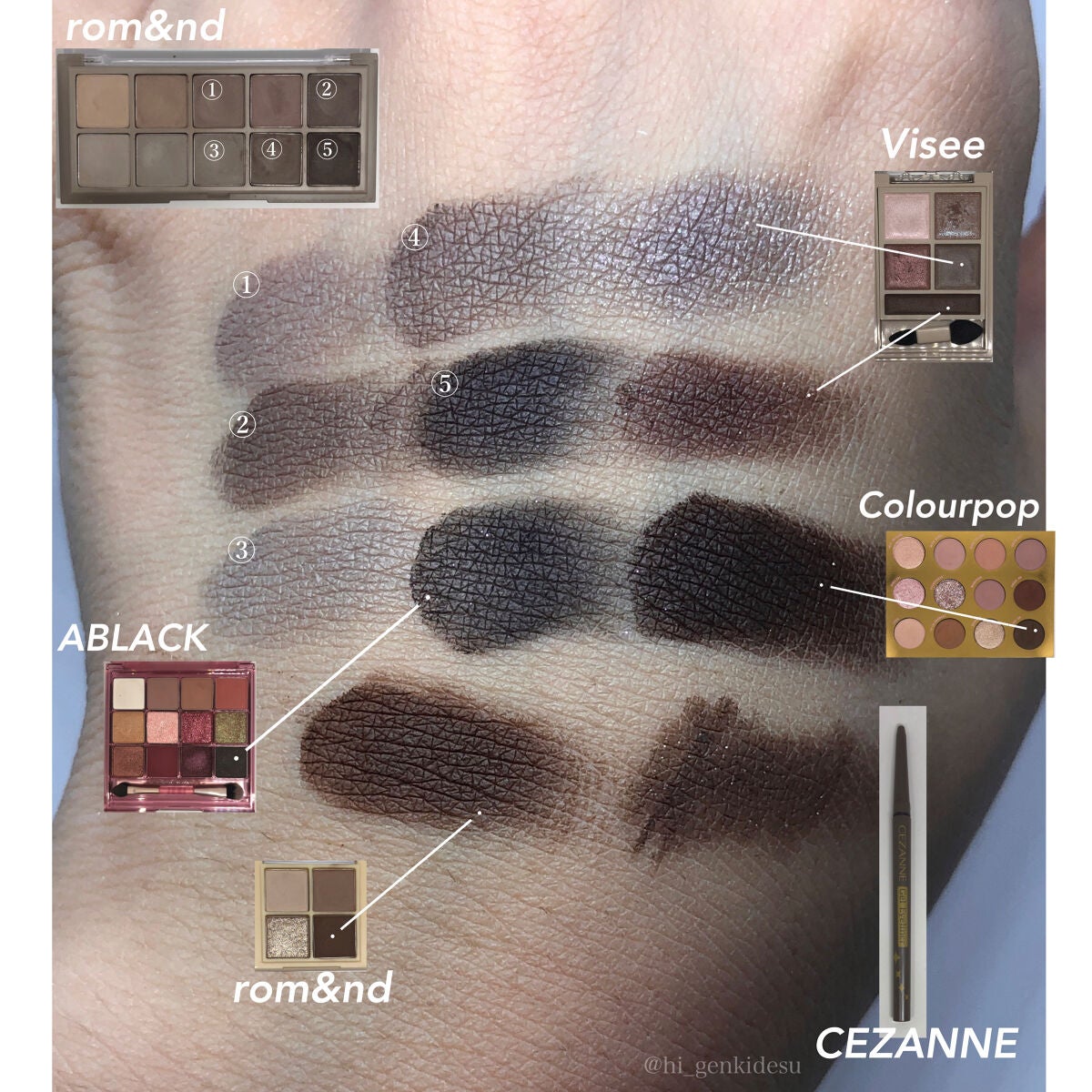 ジェルアイライナー/CEZANNE/ジェルアイライナーを使ったクチコミ(3枚目)