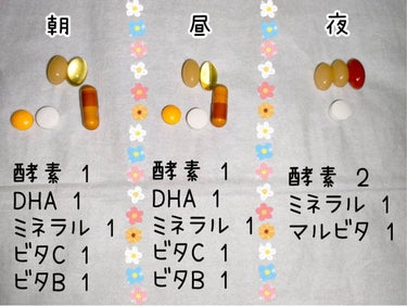 DHC ビタミンＣハードカプセル/DHC/美容サプリメントを使ったクチコミ（2枚目）