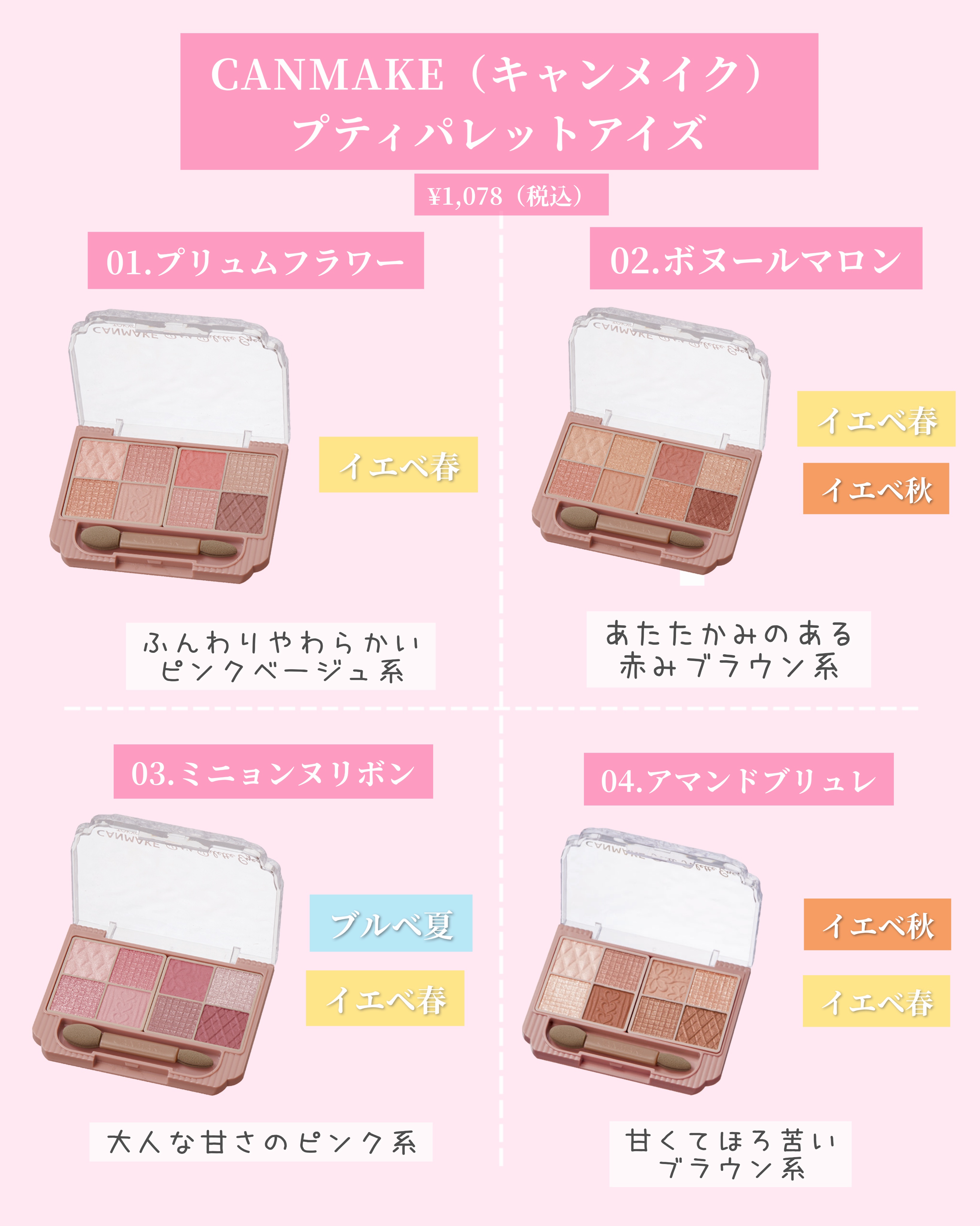 プティパレットアイズ（マットタイプ）/キャンメイク/パウダーアイシャドウを使ったクチコミ（3枚目）