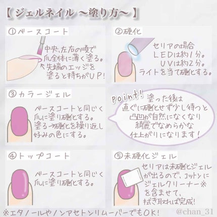 ジェルネイル(ライト対応)/セリア/ジェルネイルを使ったクチコミ(3枚目)