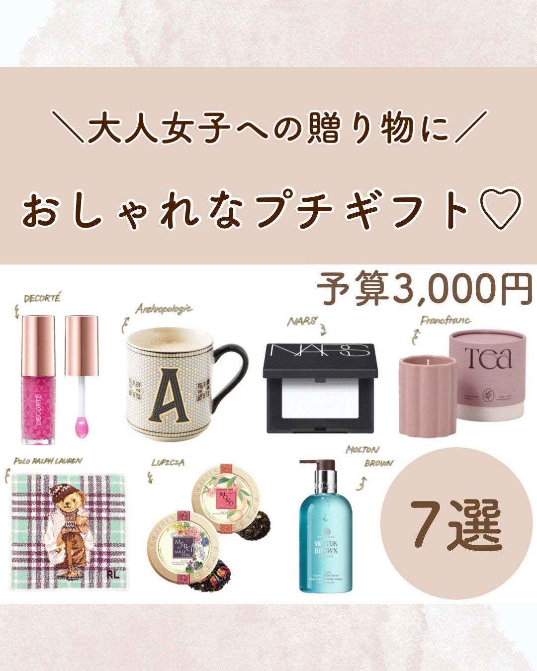 ライトリフレクティングセッティングパウダー プレスト N/NARS/プレストパウダーを使ったクチコミ(1枚目)