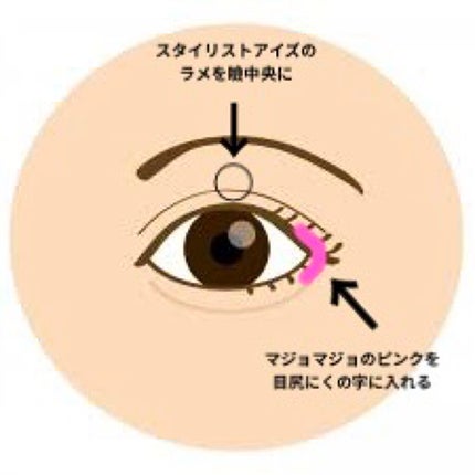 【旧品】マシュマロフィニッシュパウダー/キャンメイク/プレストパウダーを使ったクチコミ(5枚目)