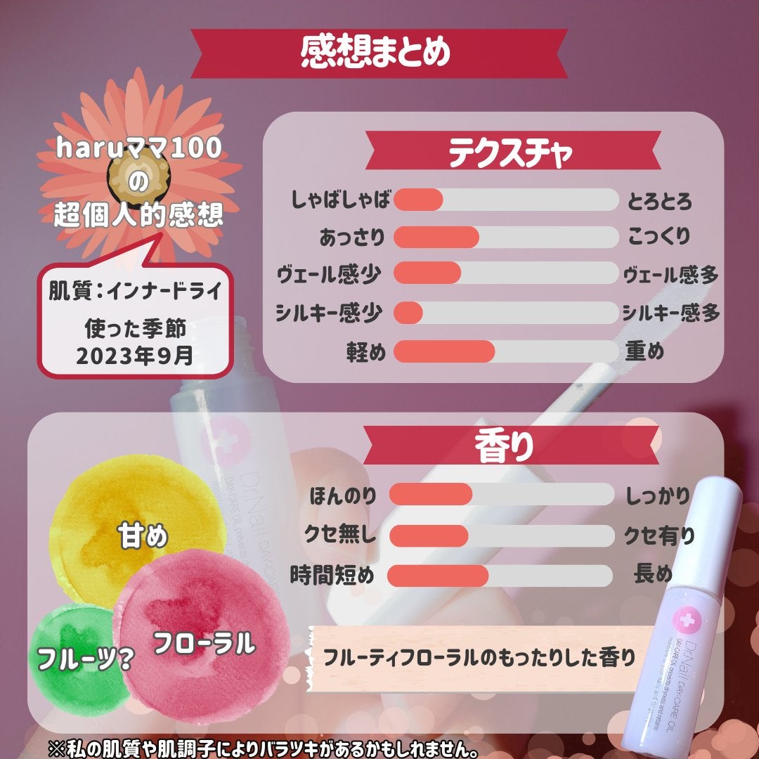 デイケアオイル/Dr.Nail/ネイルオイル・トリートメントを使ったクチコミ(5枚目)