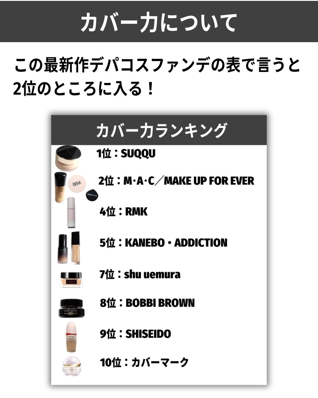 タンイドル ウルトラ ウェア リキッド N/LANCOME/リキッドファンデーションを使ったクチコミ(5枚目)