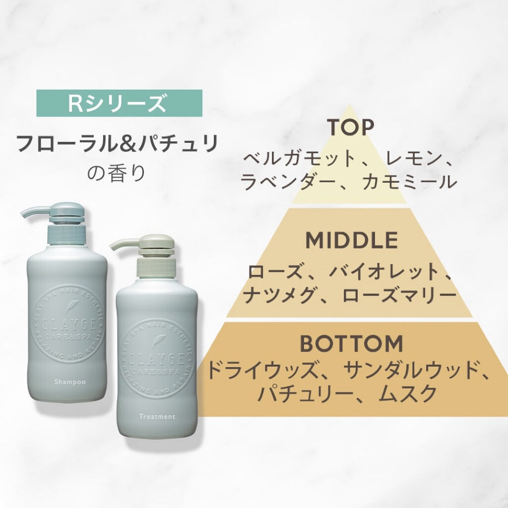 シャンプー／トリートメントR  トリートメント/CLAYGE/シャンプー・コンディショナーを使ったクチコミ（3枚目）