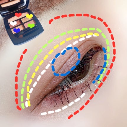 レ ベージュ パレット ルガール/CHANEL/アイシャドウパレットを使ったクチコミ(7枚目)