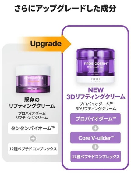 バイオヒールボ プロバイオダーム 3Dリフティングクリーム/BIOHEAL BOH/フェイスクリームを使ったクチコミ(3枚目)