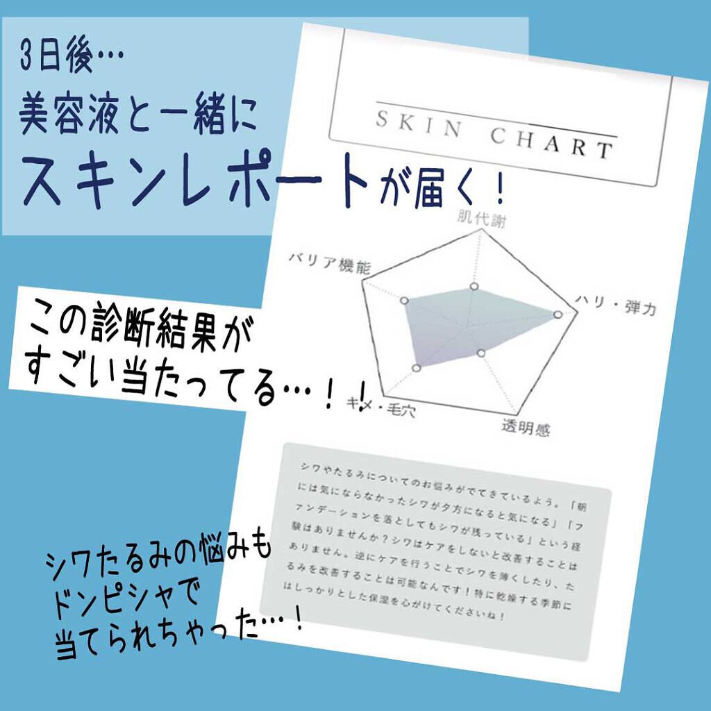 fantastic_make_z1d on LIPS 「今まで様々な美容液を試してきましたが、基本的に価格帯が高く、朝..」(3枚目)