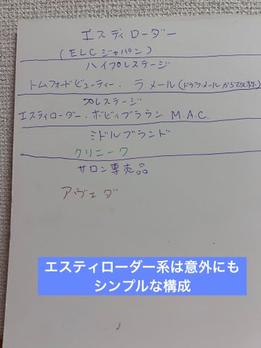 ピュア カラー エンヴィ リュクス アイシャドウ クアッド /ESTEE LAUDER/アイシャドウパレットを使ったクチコミ（2枚目）