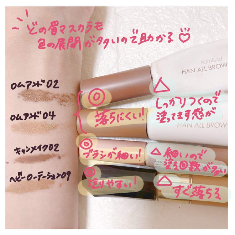 ノーズ＆アイブロウパウダー/CEZANNE/パウダーアイブロウを使ったクチコミ（3枚目）