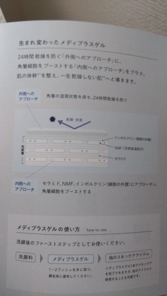 メディプラスゲル/メディプラス/オールインワン化粧品を使ったクチコミ(5枚目)
