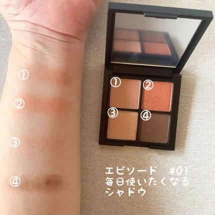 THE BELLA COLLECTION mini/CELEFIT/アイシャドウパレットを使ったクチコミ(3枚目)