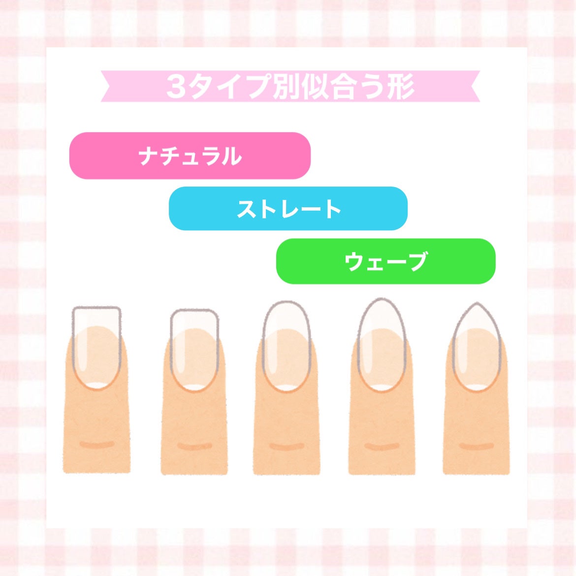 ©️ on LIPS 「♡骨格別に合うネイルの形♡────────────ネイルの形っ..」(2枚目)