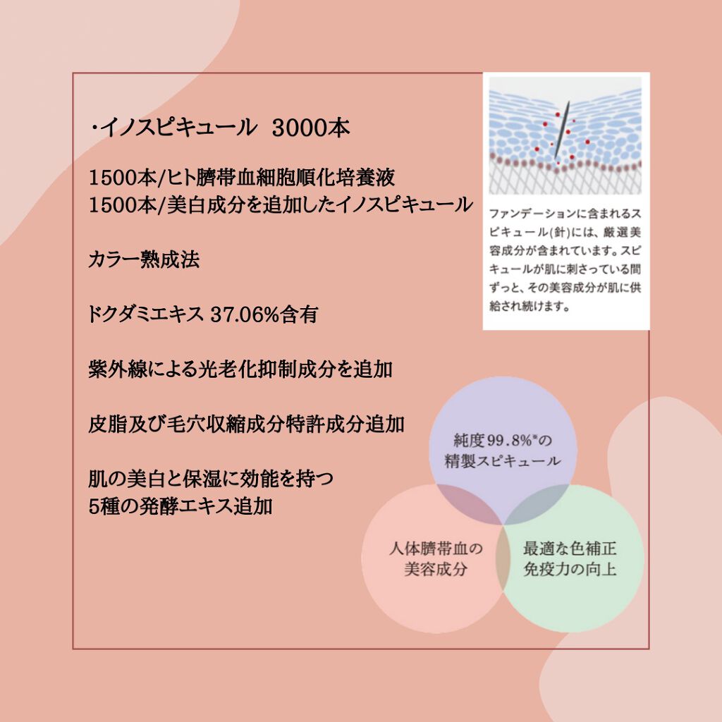 minmi-1208 on LIPS 「スピケアからバージョンアップした新商品V3シャイニングファンデ..」(2枚目)