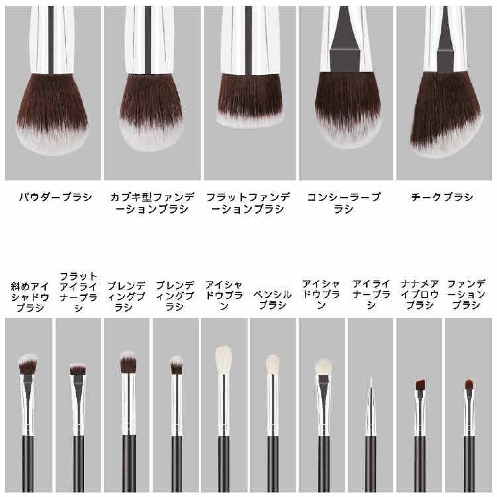 DUcare メイクブラシ/DUcare/メイクブラシを使ったクチコミ(2枚目)