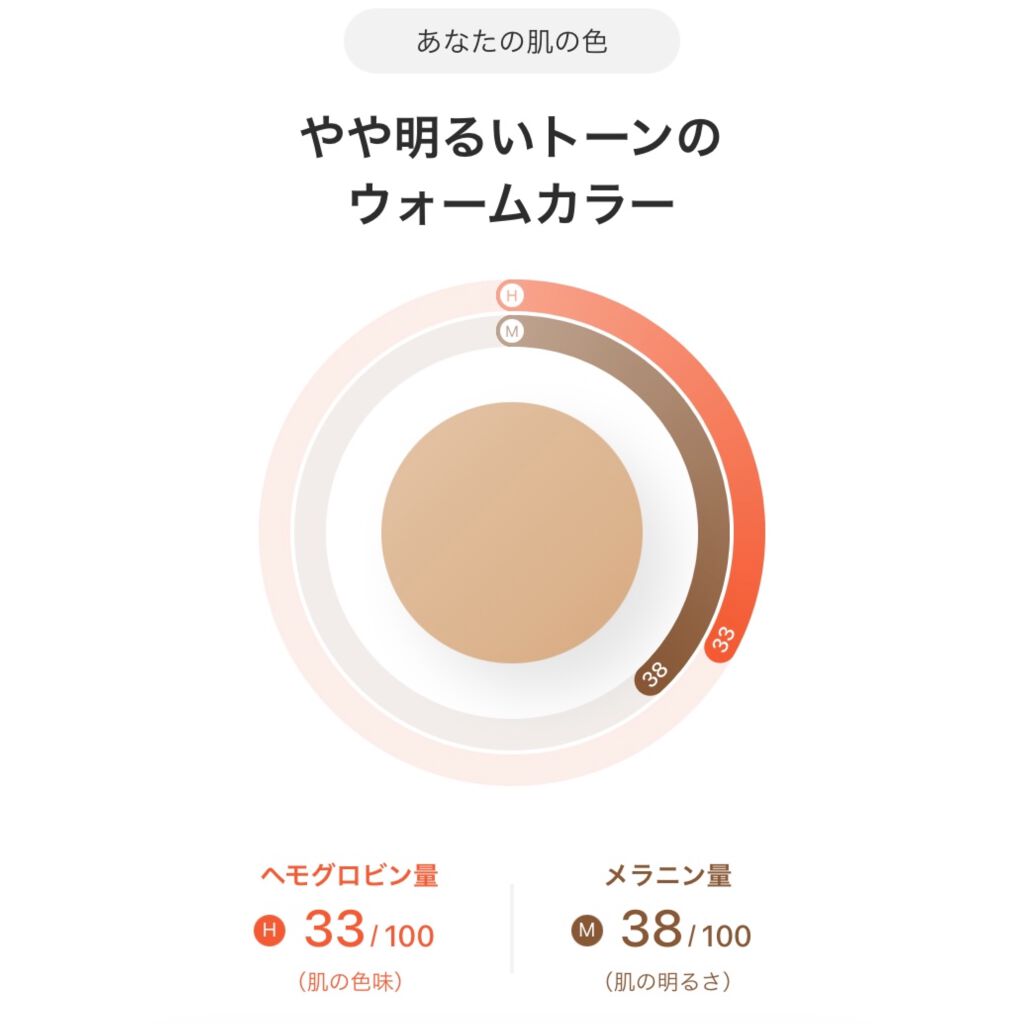 ZOZOGLASS/ZOZOTOWN/その他を使ったクチコミ(2枚目)