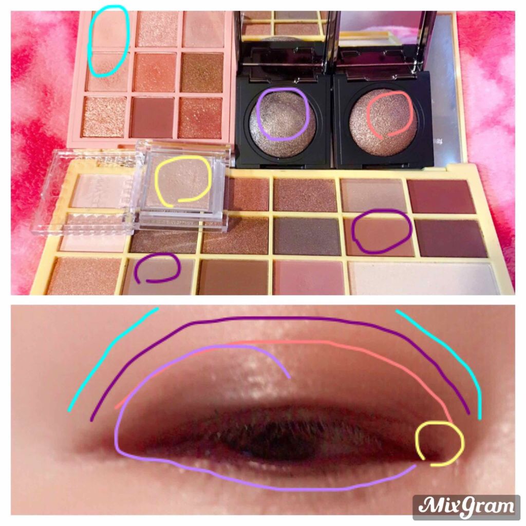 アイラブチョコレート/MAKEUP REVOLUTION/アイシャドウパレットを使ったクチコミ(4枚目)