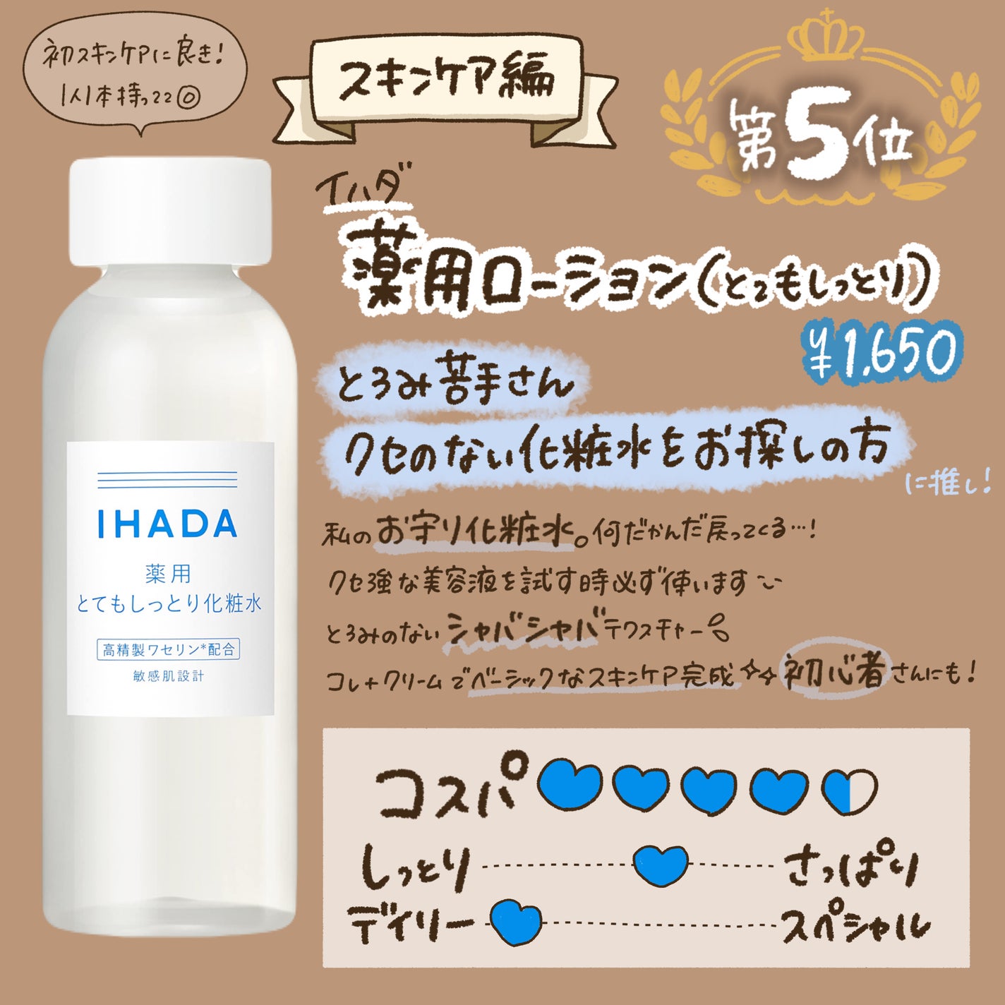 ダヴ ふわとろクリーミースクラブ ザクロ&シアバター/ダヴ/ボディスクラブを使ったクチコミ(6枚目)