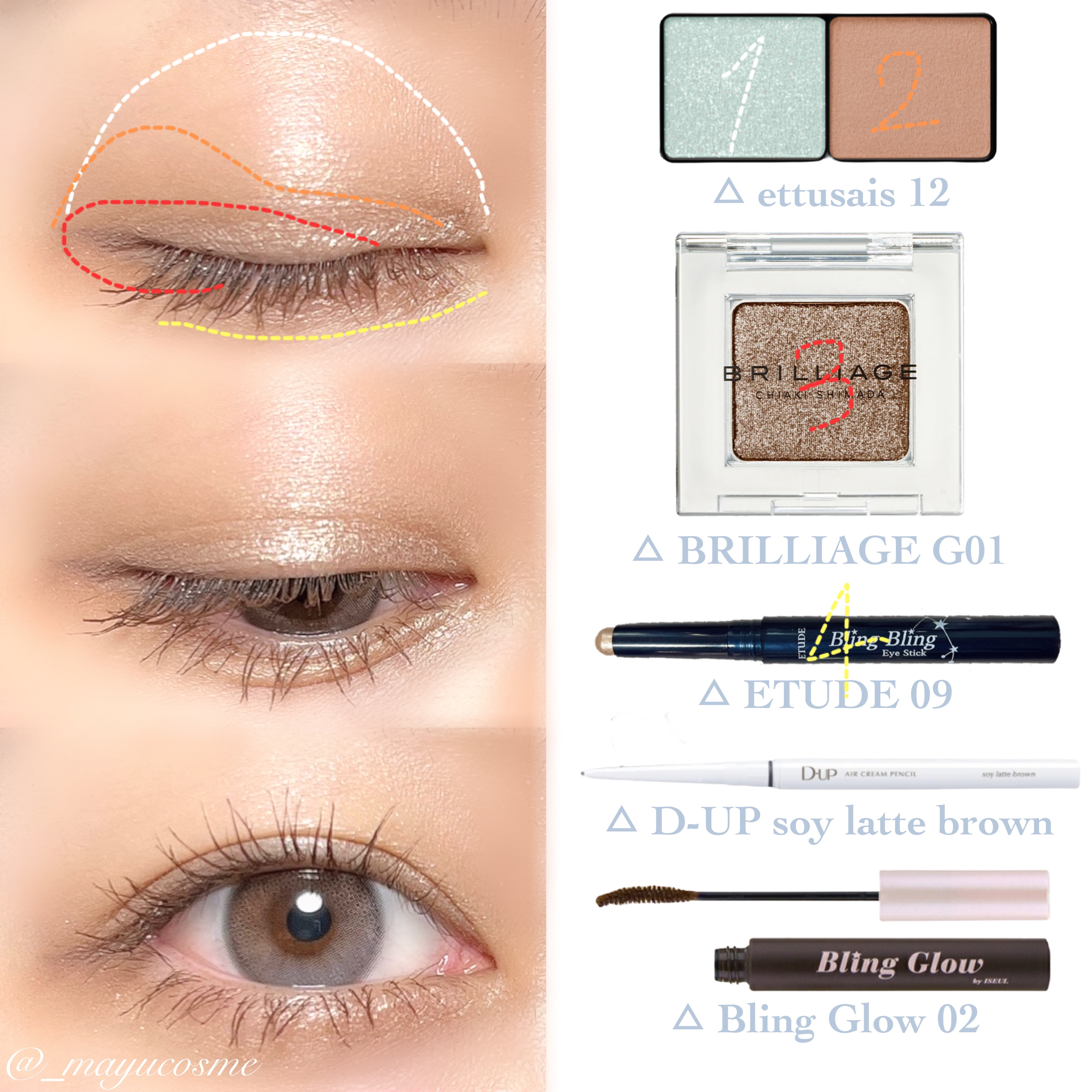 エアクリームペンシル /D-UP/ペンシルアイライナーを使ったクチコミ（2枚目）