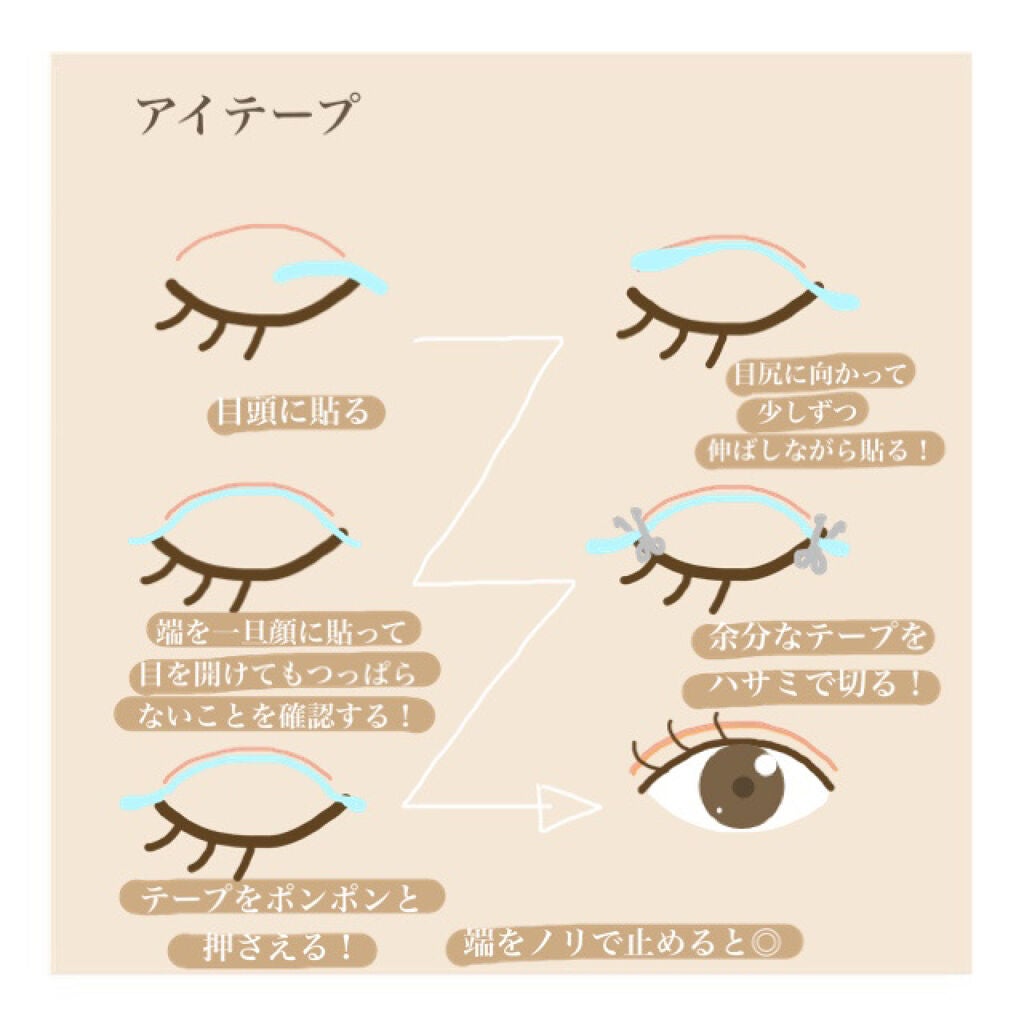 あいすみるくちゃん on LIPS 「ご覧いただきありがとうございます!こんにちは🌼あいすみるくちゃ..」(4枚目)