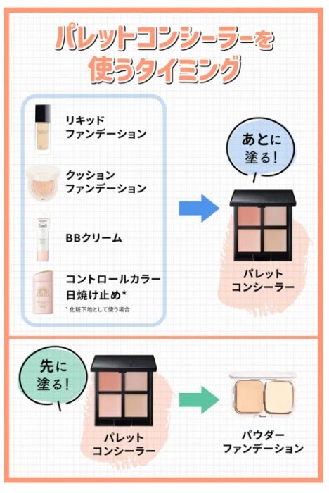 コンシーラーを使う順番を解説|正しい使い方・肌悩み別の選び方・おすすめの化粧品も!の画像