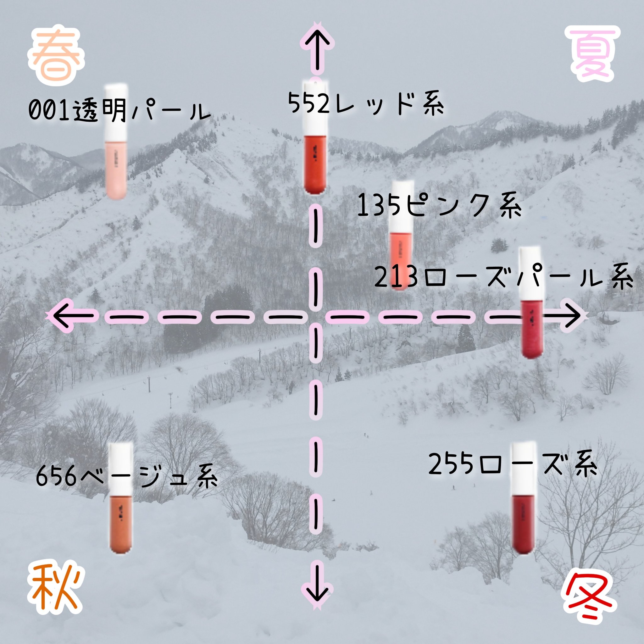 リップ ジェル/ちふれ/リップグロスを使ったクチコミ（2枚目）
