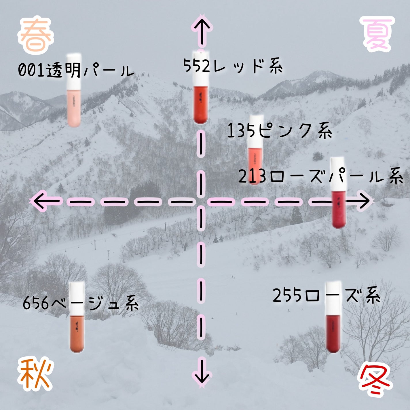 リップ ジェル/ちふれ/リップグロスを使ったクチコミ(2枚目)