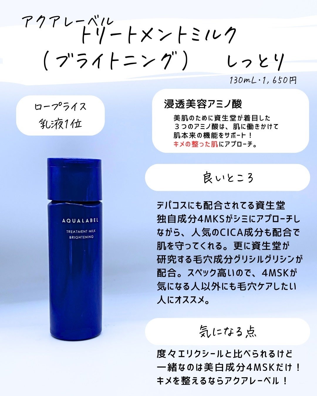 とまと村長@化粧品研究者 on LIPS 「皆のベスコスは何?アットコスメのベスコスが出ていたので、ドラコ..」(3枚目)