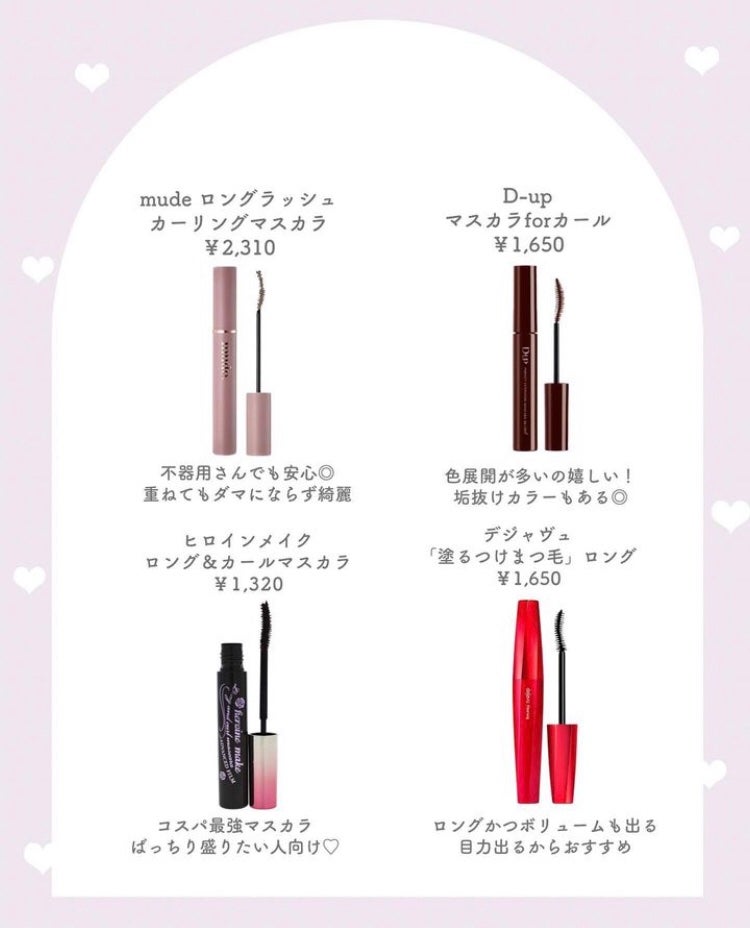 ロング&カールマスカラ アドバンストフィルム/ヒロインメイク/マスカラを使ったクチコミ(4枚目)