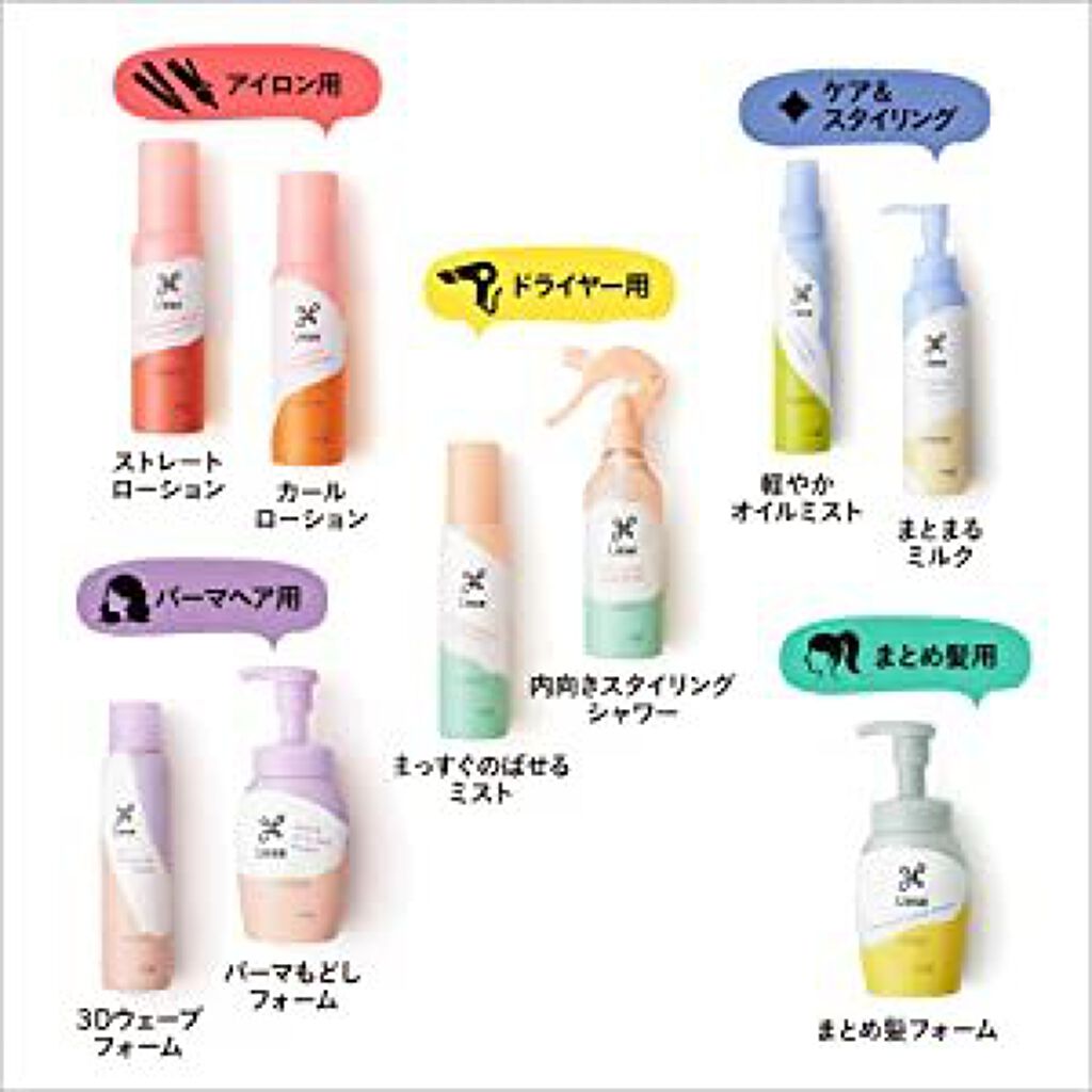 リーゼ アイロン下地 ストレート用/リーゼ/プレスタイリング・寝ぐせ直しを使ったクチコミ（2枚目）