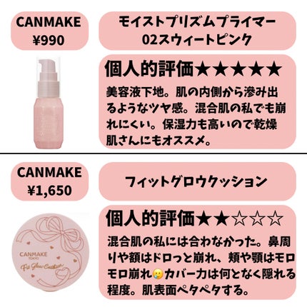 フィットグロウクッション/キャンメイク/クッションファンデーションを使ったクチコミ(2枚目)