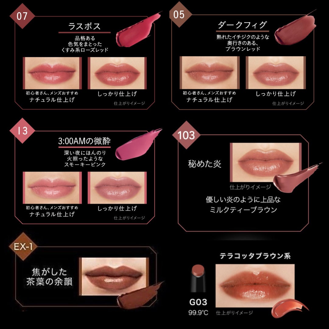 ケイト リップモンスター/KATE/口紅を使ったクチコミ(2枚目)