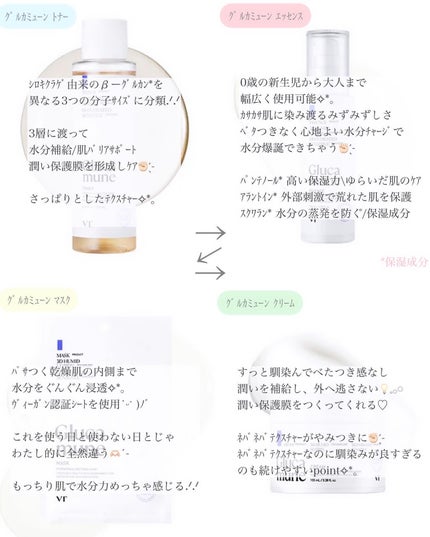 グルカミューントナー/VT/化粧水を使ったクチコミ(2枚目)