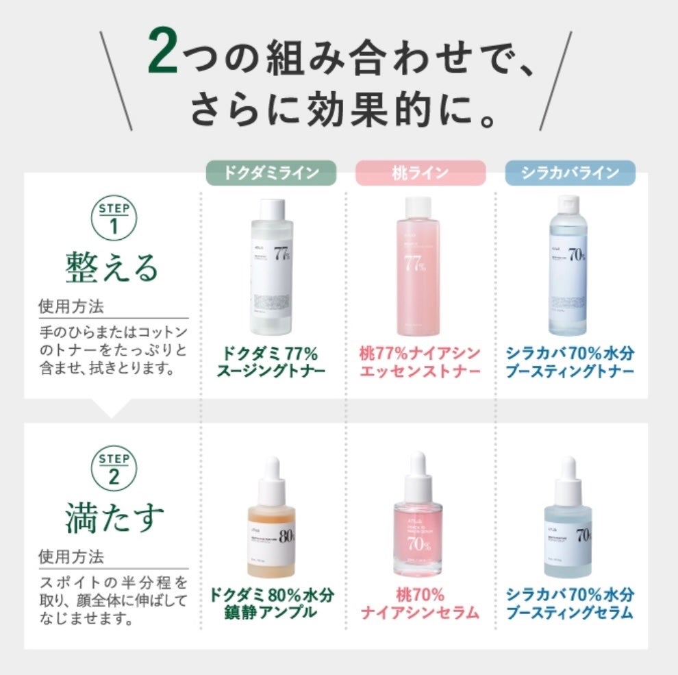 シラカバ70%水分ブースティングセラム/Anua/美容液を使ったクチコミ(9枚目)