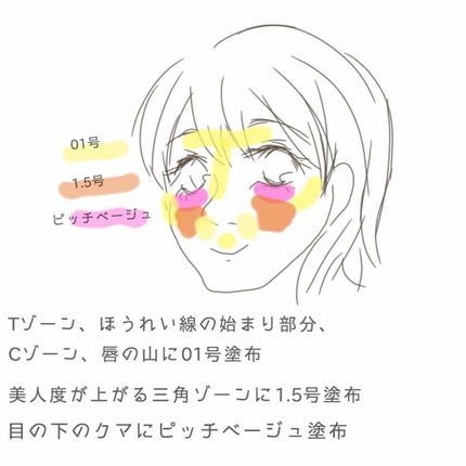 カバーパーフェクション チップコンシーラー/the SAEM/リキッドコンシーラーを使ったクチコミ(2枚目)