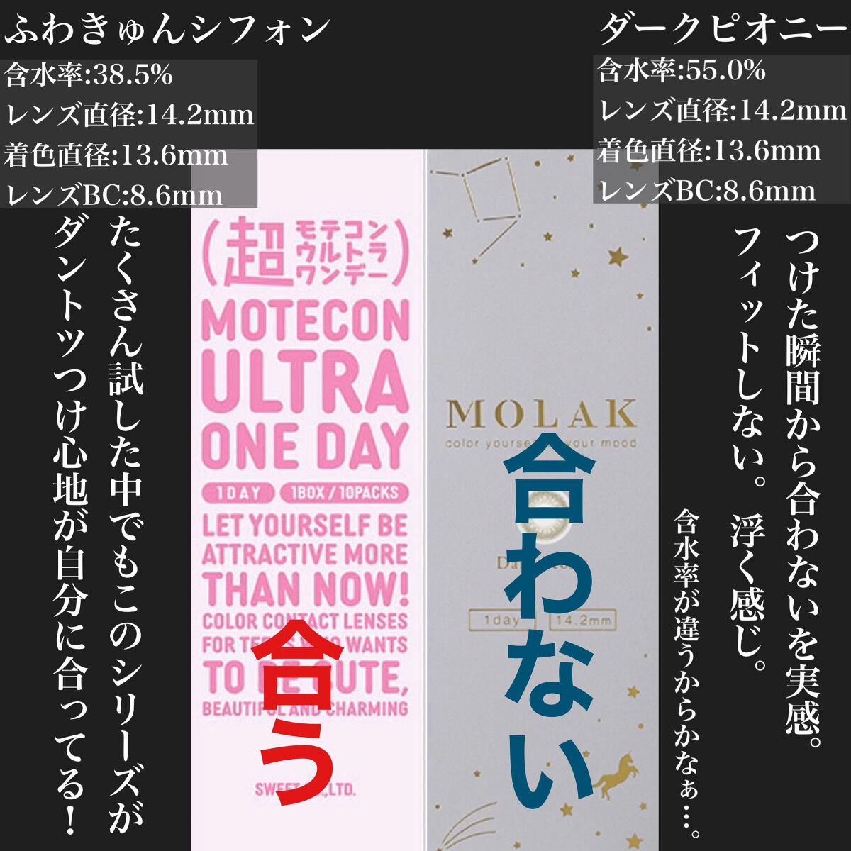超モテコンウルトラワンデー ふわきゅんシフォン/モテコン/ワンデー（１DAY）カラコンを使ったクチコミ（2枚目）