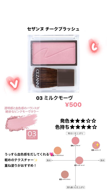 ウォンジョンヨ W デイリームードアップパレット /Wonjungyo/アイシャドウパレットを使ったクチコミ(5枚目)