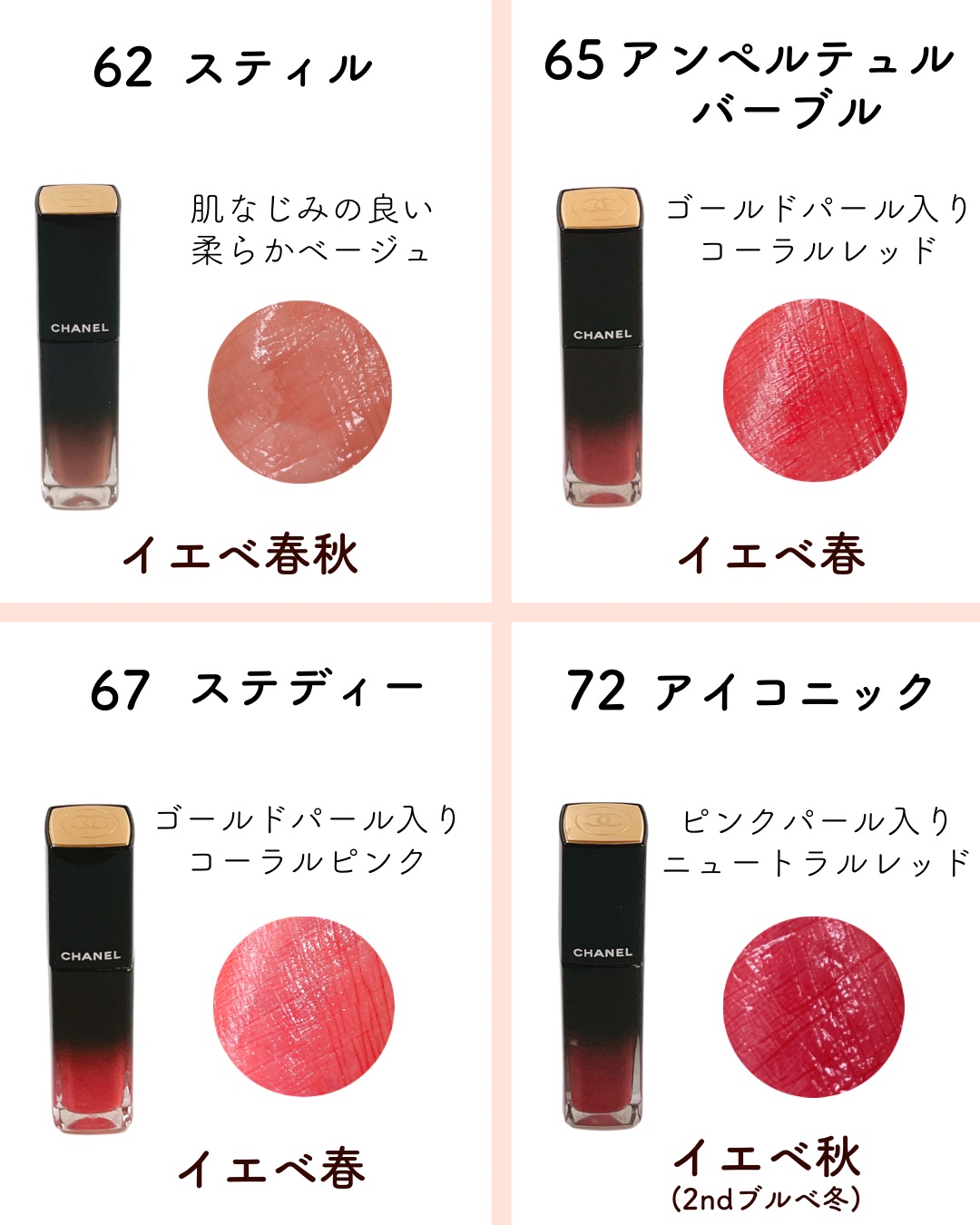 ルージュ アリュール ラック 87 ルージュ イレギュリエ/CHANEL/口紅を使ったクチコミ（2枚目）